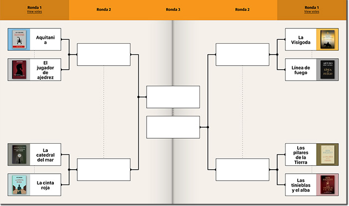ejemplo de torneo literario con votaciones