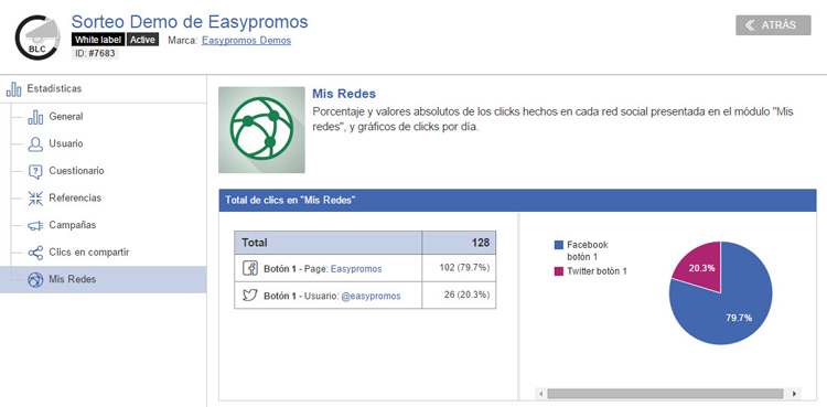 Cómo aumentar los seguidores en Facebook y Twitter con Mis Redes