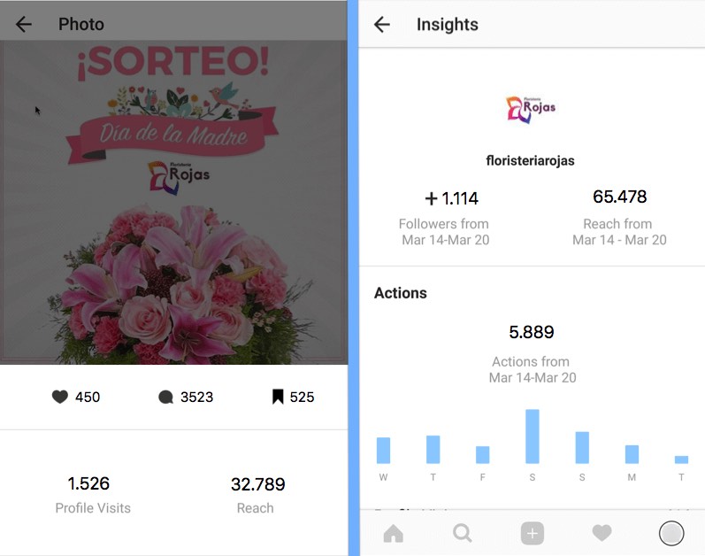 interacciones_post_instagram_sorteo