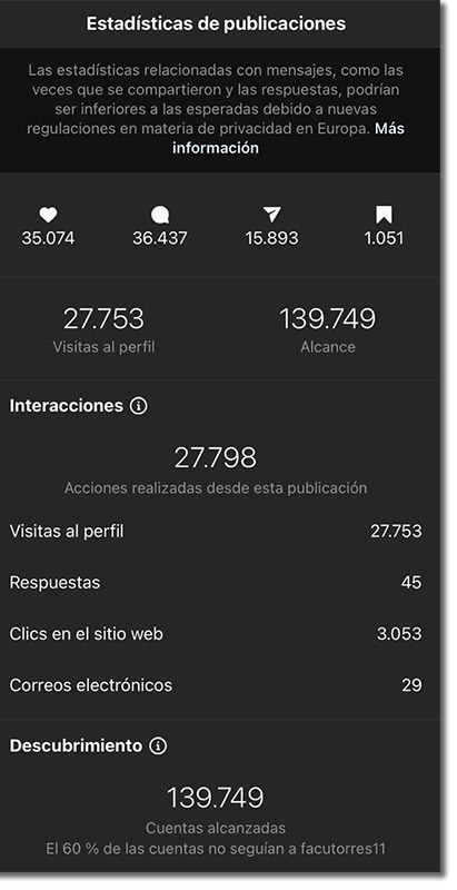resultados sorteo de Facu Torres en Instagram